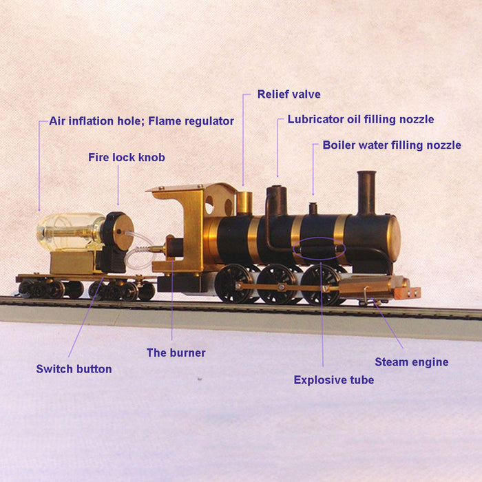 1/87 HO Scale Live Steam Train with Twin-cylinder Single-acting Oscillating Steam Engine Model enginediyshop