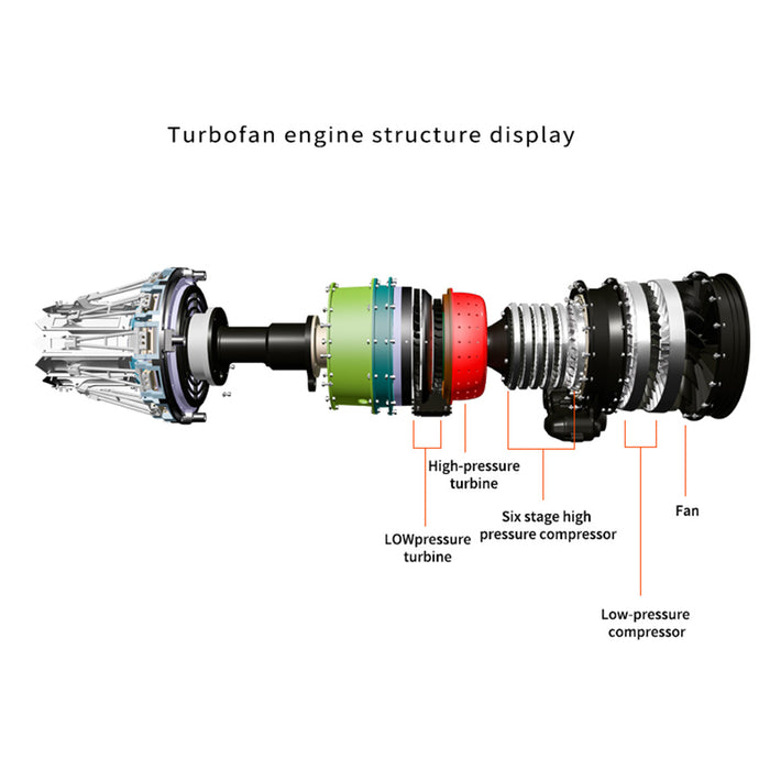 TECHING 1/10 Scale Military F135 Fighter Engine DIY Metal Mechanical Assembly Electric Turbofan Engine Small Bypass Ratio Twin Rotor Engine Model