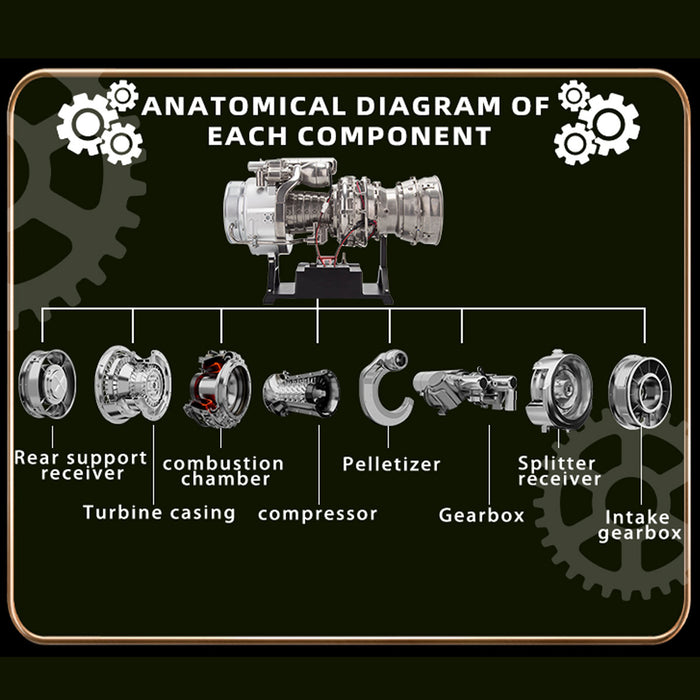 TECHING×SKYMECHMAN 1/4 Scale Metal Simulation Electric Military Helicopter Turboshaft Engine - enginediyshop