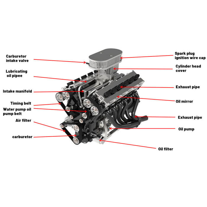 ENJOMOR V12 GS-V12 72CC DOHC Four-Stroke V-Shaped Twelve-Cylinder Water-Cooled Electric Gasoline Internal Combustion Engine Model - V12 Engine Model That Works enginediyshop