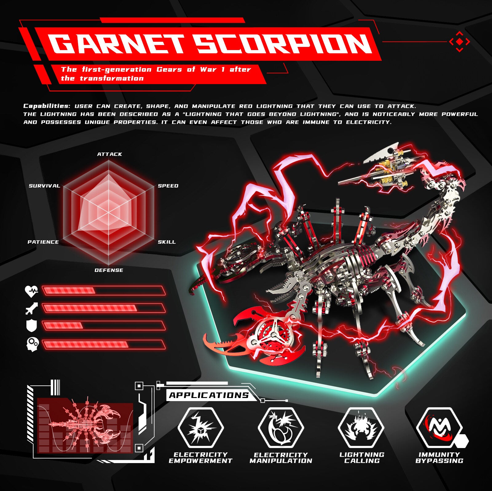 DIY Metal Scorpion King Mechanical Puzzle Kit - 200PCS+: 3D Assembly Crafts enginediyshop