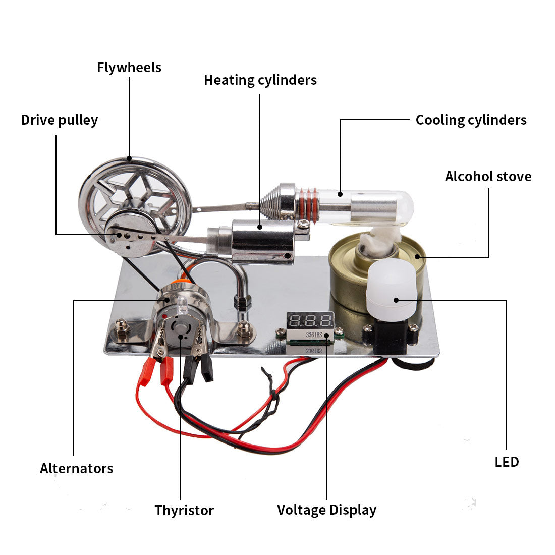 ENJOMOR γ-Type Hot Air Stirling Engine Kit Model with LED Voltmeter Generator