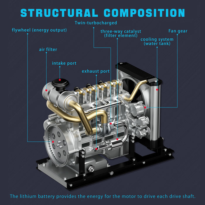 TECHING 1/10 DIY Mini Metal OHV Inline Four-cylinder Diesel Engine Model with Cooling System Educational Toys Gifts (Upgraded Version/300+PCS) enginediyshop