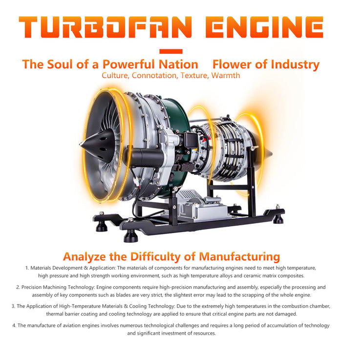 TECHING Mechanical Dual-Spool Turbofan Engine Model Kit Enginediyshop