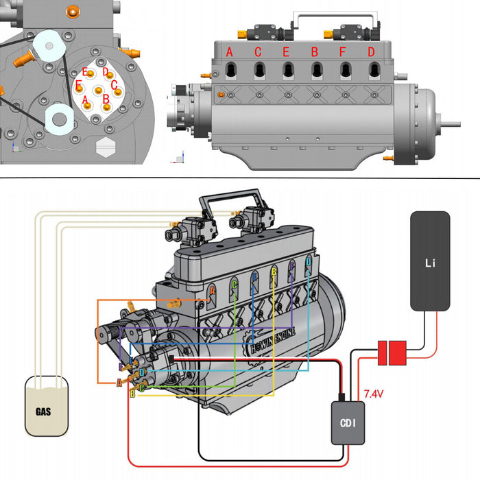 HOWIN ENGINE L6-210 1/8 21.0cc Mini Inline Six-cylinder Four-Stroke Water-cooled L6 Gasoline Engine Model for RC Cars Ships enginediyshop