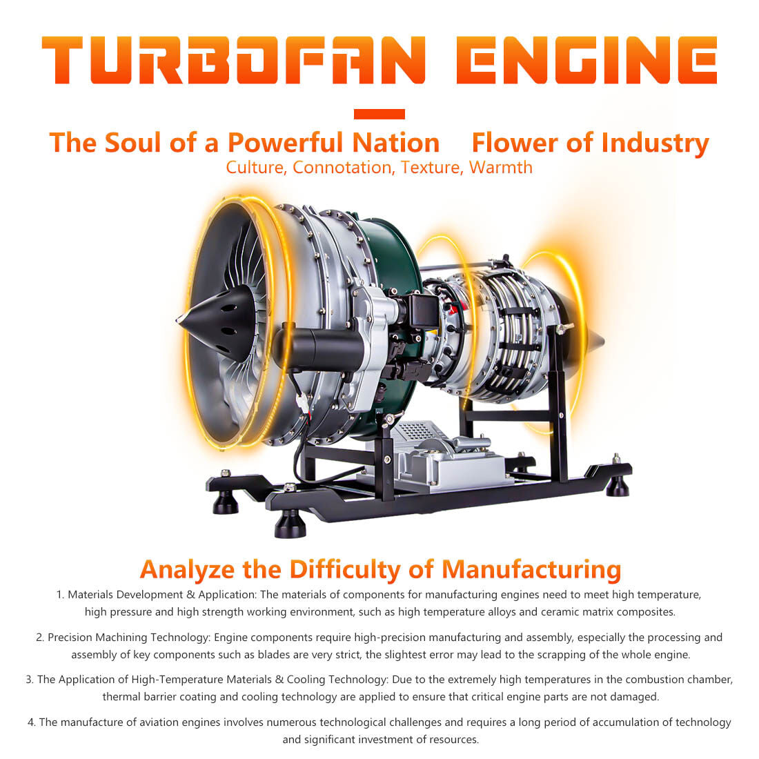 TECHING 1/10 Dual-Spool Turbofan Engine Model Kits That Runs Mechanical  1000+PCS