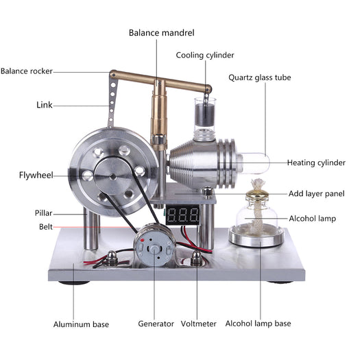 ENJOMOR Custom Balance Type Hot Air Stirling Engine Generator Model Science Experiment Educational Toy with Voltage Digital Display Meter and LED Bulb enginediyshop